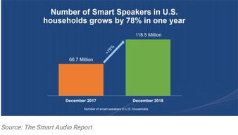 famga三步解決網(wǎng)絡(luò)安全問(wèn)題 改產(chǎn)品主攻研發(fā) 斥巨資收購(gòu)創(chuàng)業(yè)公司